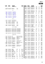 Preview for 191 page of Sony Esprit TAV-L1 Service Manual