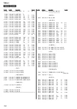 Preview for 192 page of Sony Esprit TAV-L1 Service Manual