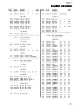 Preview for 193 page of Sony Esprit TAV-L1 Service Manual