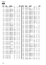 Preview for 194 page of Sony Esprit TAV-L1 Service Manual