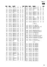 Preview for 195 page of Sony Esprit TAV-L1 Service Manual