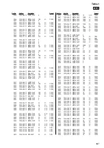 Preview for 197 page of Sony Esprit TAV-L1 Service Manual