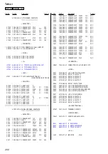 Preview for 200 page of Sony Esprit TAV-L1 Service Manual