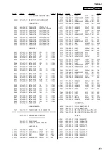 Preview for 201 page of Sony Esprit TAV-L1 Service Manual