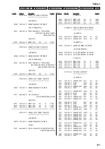 Preview for 203 page of Sony Esprit TAV-L1 Service Manual