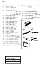 Preview for 208 page of Sony Esprit TAV-L1 Service Manual