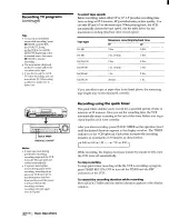 Preview for 32 page of Sony EV-S5000 Operating Instructions Manual