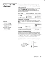 Preview for 77 page of Sony EV-S5000 Operating Instructions Manual