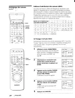 Preview for 96 page of Sony EV-S5000 Operating Instructions Manual