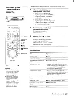 Preview for 101 page of Sony EV-S5000 Operating Instructions Manual