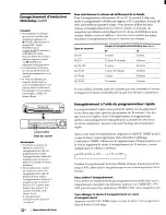 Preview for 104 page of Sony EV-S5000 Operating Instructions Manual