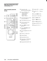 Preview for 142 page of Sony EV-S5000 Operating Instructions Manual