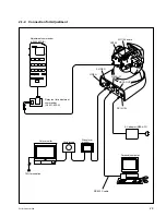 Preview for 27 page of Sony EVI-D100 (NTSC) Service Manual