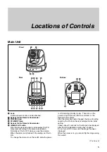 Предварительный просмотр 5 страницы Sony EVI D70 - CCTV Camera Technical Manual