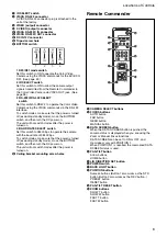 Предварительный просмотр 6 страницы Sony EVI D70 - CCTV Camera Technical Manual