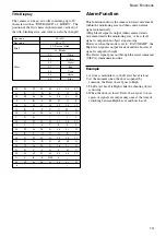 Предварительный просмотр 13 страницы Sony EVI D70 - CCTV Camera Technical Manual