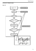 Preview for 15 page of Sony EVI D70 - CCTV Camera Technical Manual