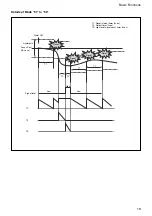 Предварительный просмотр 19 страницы Sony EVI D70 - CCTV Camera Technical Manual