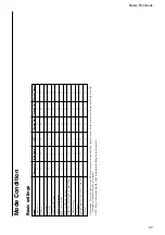 Preview for 27 page of Sony EVI D70 - CCTV Camera Technical Manual