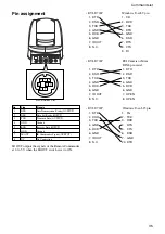 Preview for 35 page of Sony EVI D70 - CCTV Camera Technical Manual