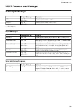 Preview for 38 page of Sony EVI D70 - CCTV Camera Technical Manual