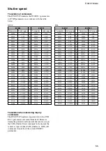 Preview for 55 page of Sony EVI D70 - CCTV Camera Technical Manual