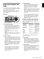 Preview for 77 page of Sony EVI-D70/W Operating Instructions Manual