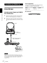 Preview for 80 page of Sony EVI-D70/W Operating Instructions Manual