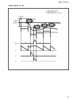 Предварительный просмотр 19 страницы Sony EVI-D70 Technical Manual