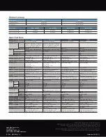 Preview for 2 page of Sony EVI-D80 Specifications