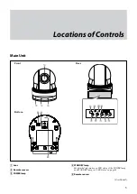 Preview for 5 page of Sony EVI-D80 Technical Manual