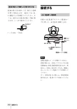 Preview for 32 page of Sony EVI-HD1 Operating Instructions Manual