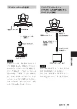 Preview for 33 page of Sony EVI-HD1 Operating Instructions Manual