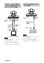 Preview for 34 page of Sony EVI-HD1 Operating Instructions Manual