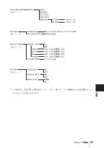 Preview for 37 page of Sony EVI-HD1 Operating Instructions Manual