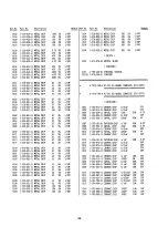 Предварительный просмотр 28 страницы Sony EVl-330V Service Manual