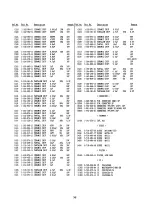 Предварительный просмотр 29 страницы Sony EVl-330V Service Manual