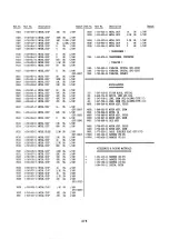 Предварительный просмотр 31 страницы Sony EVl-330V Service Manual