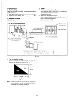 Предварительный просмотр 56 страницы Sony EVl-330V Service Manual