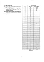 Предварительный просмотр 60 страницы Sony EVl-330V Service Manual