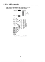 Предварительный просмотр 76 страницы Sony EVl-330V Service Manual