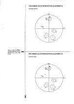 Предварительный просмотр 89 страницы Sony EVl-330V Service Manual