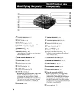 Предварительный просмотр 6 страницы Sony EVO-250 Operating Instructions Manual