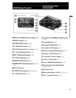 Предварительный просмотр 7 страницы Sony EVO-250 Operating Instructions Manual