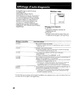 Preview for 46 page of Sony EVO-250 Operating Instructions Manual