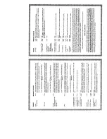 Preview for 52 page of Sony EVO-250 Operating Instructions Manual