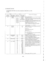 Preview for 40 page of Sony EVO-9800 Service Manual