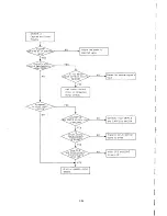 Preview for 46 page of Sony EVO-9800 Service Manual