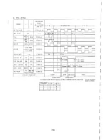 Preview for 60 page of Sony EVO-9800 Service Manual