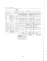 Preview for 62 page of Sony EVO-9800 Service Manual